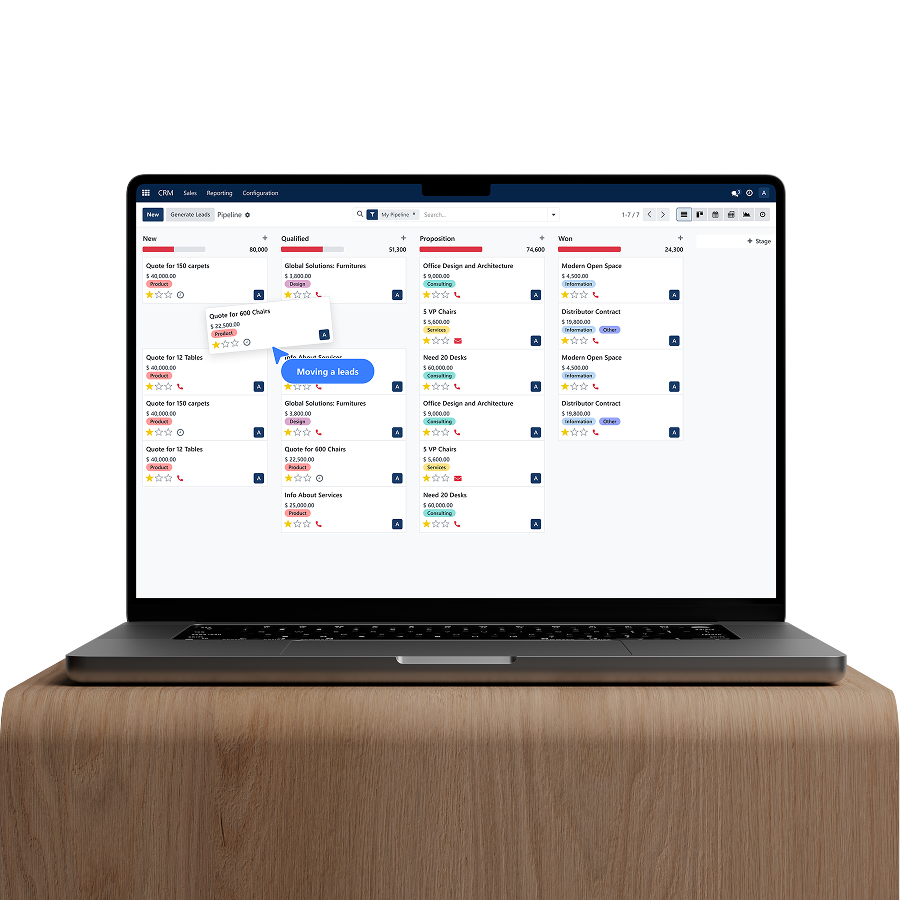 ODOO ERP IMPLEMENTATION